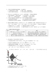 高考化学选择题集锦