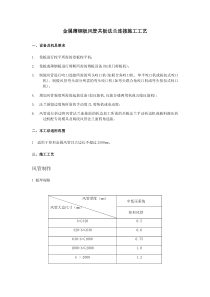 共板法兰风管连接施工工艺