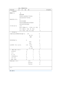 JOA下腰痛评价表