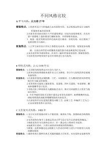 室内陈设设计教案