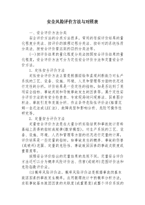 安全风险评价方法对照表