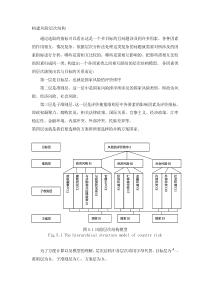 层次分析法详解