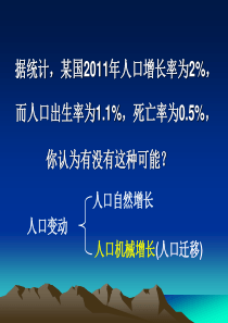 1.2 人口的空间变化