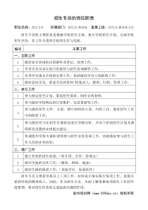 招生专员的岗位职责