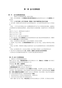 会计资格证法规串讲内容(第1-3章)