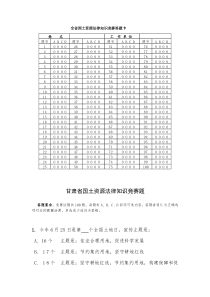 全省国土资源法律知识竞赛答题卡