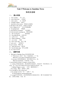 牛津译林版7B Unit 3 知识点