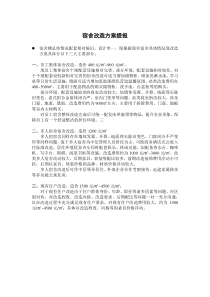宿舍改造方案提报
