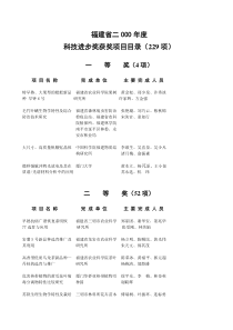 福建省二OOO年度