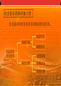 生产力决定生产关系