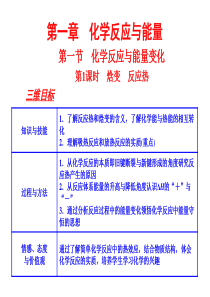 人教版高二化学选修课件(全部)精讲