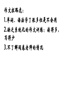 2016年高考英语作文写作指导：邀请信 (共38张PPT)
