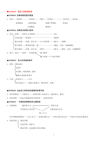 2017一级建造师法规各章知识汇总