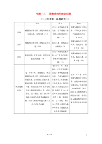 【二轮复习.文理通用】专题十三圆锥曲线的综合问题讲义理(含解析)