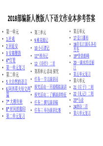 2018部编新人教版八下语文作业本参考答案(教师讲评用)