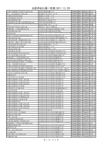 太原市幼儿园一览表2011.12.29