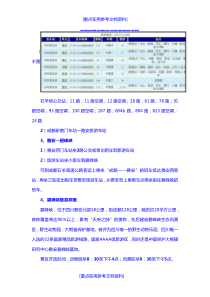 [参考实用]成都到雅安碧峰峡旅游攻略详细介绍