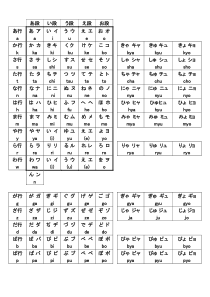 五十音图最清晰打印版word版