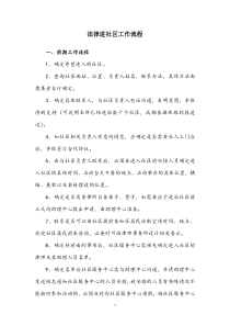 告诉朋友们律师进社区的工作流程即法律进社区工作流程