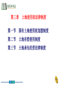 土地使用权法律制度(1)