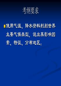 2014届高三地理气候类型的分布判断