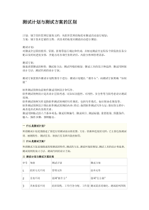 测试计划与测试方案的区别