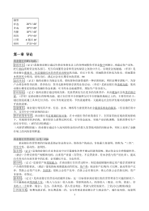 商业银行经营管理期末重点归纳