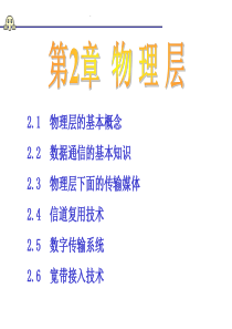 计算机网络 谢希仁 第2章__物理层概要