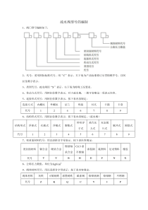 疏水阀型号的编制
