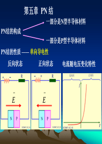 第五章 PN 结