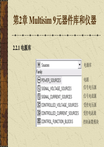 第2章 Multisim 9 的元器件库和虚拟仪表(10.9.14)