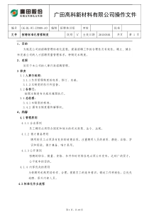 招聘管理管理标准化作业手册