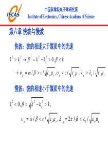 微波工程基础第6章