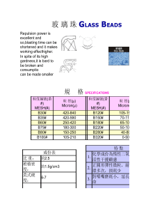 玻璃珠 Glass Beads