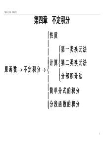 考研高数讲义-高数第四章不定积分上课资料