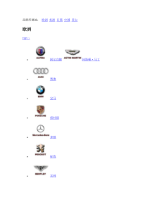 汽车品牌所属地
