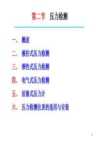 HG第三章检测仪表与传感器(压力检测)-位图