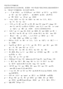 英语单词字母编码表