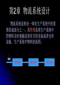 第2章 物流系统设计