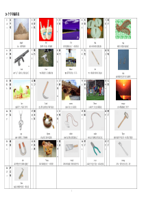 260个英语单词编码常用有助记忆开发右脑吐血推荐