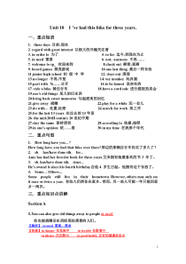 知识点