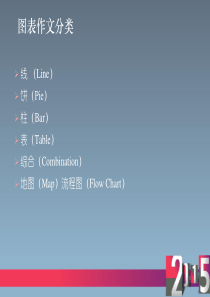 雅思小作文_线图