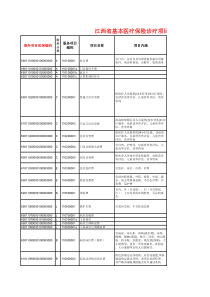 江西省基本医疗保险诊疗项目、医疗服务设施范围和支付标准目录