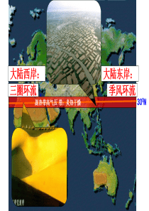 季风环流 课件资料