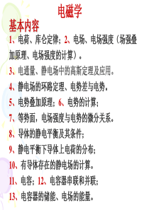 大学物理电磁学总结(1)