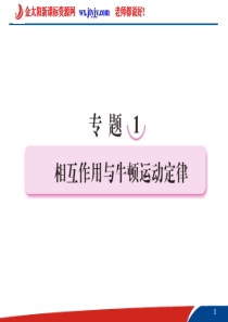 高考物理(超级经典)复习课件 -受力分析与物体平衡