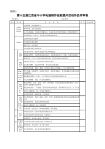 第十五届江西省中小学电脑制作技能提升活动作品评审表