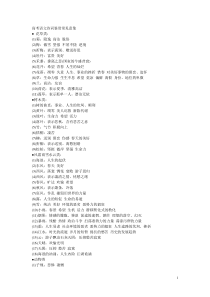 高考语文诗词鉴赏常见意象