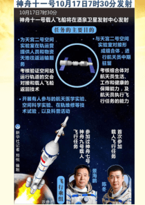 1.古代中国的科技(四大发明)