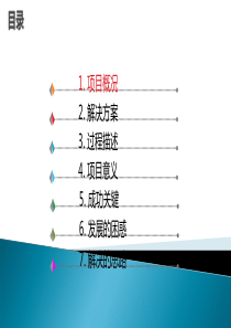 智慧社区行业应用剖析
